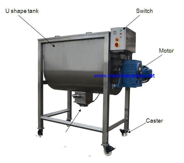 máy trộn bột