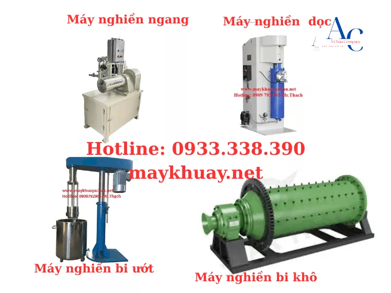 Máy nghiền bi
