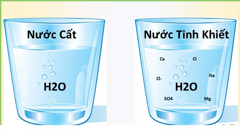 Nước cất