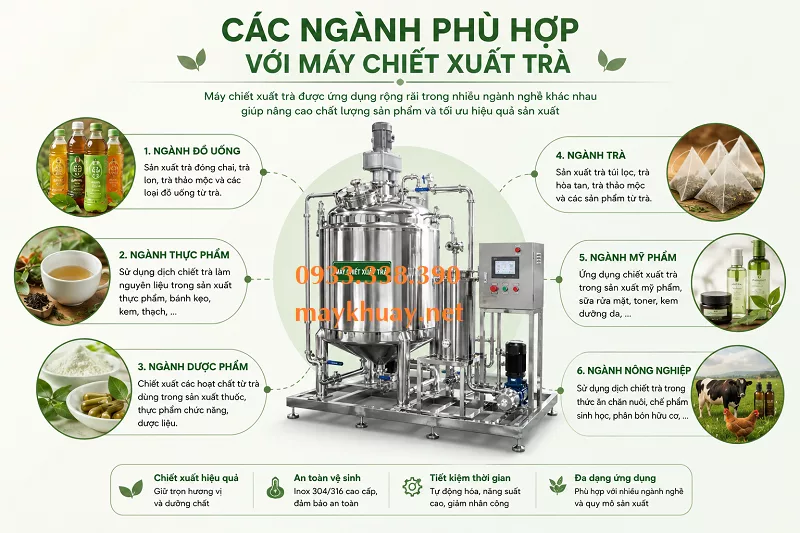 Ứng dụng của máy chiết xuất trà